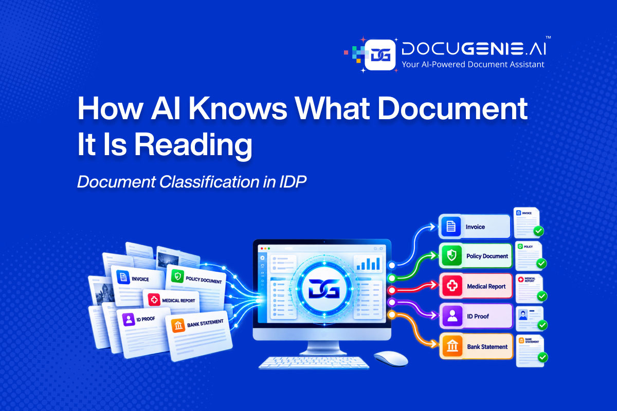 AI-powered document classification in IDP identifying and sorting invoices, policy documents, medical reports, ID proofs, and bank statements.