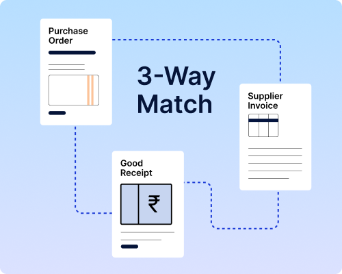 AI automating manufacturing documents like invoices, POs and GRNs to improve workflow speed and operational accuracy.