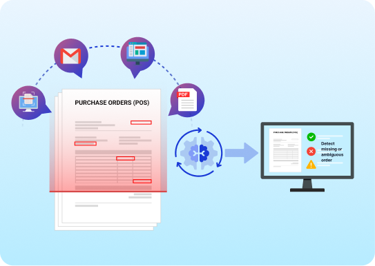 AI ingesting customer POs in any format, extracting part numbers and delivery schedules, and validating orders for faster booking and production planning.