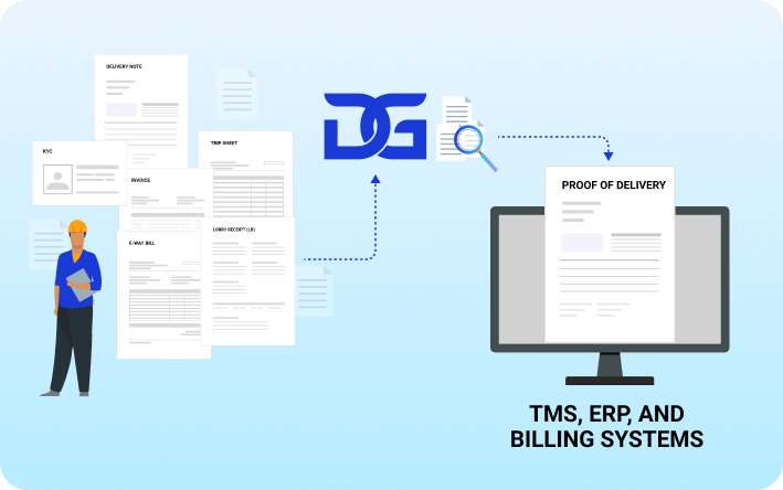 Automated document processing turning delivery papers into structured logistics data.