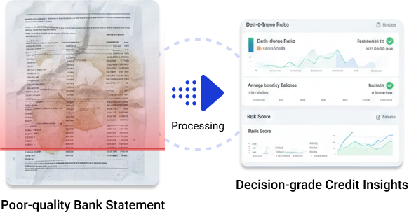 AI bank statement analyzer extracting financial data for accurate credit risk assessment and loan decisions.