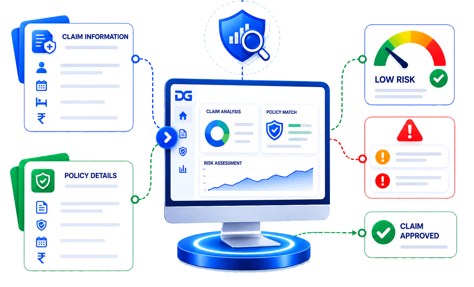 AI-powered insurance risk and decision intelligence for claims