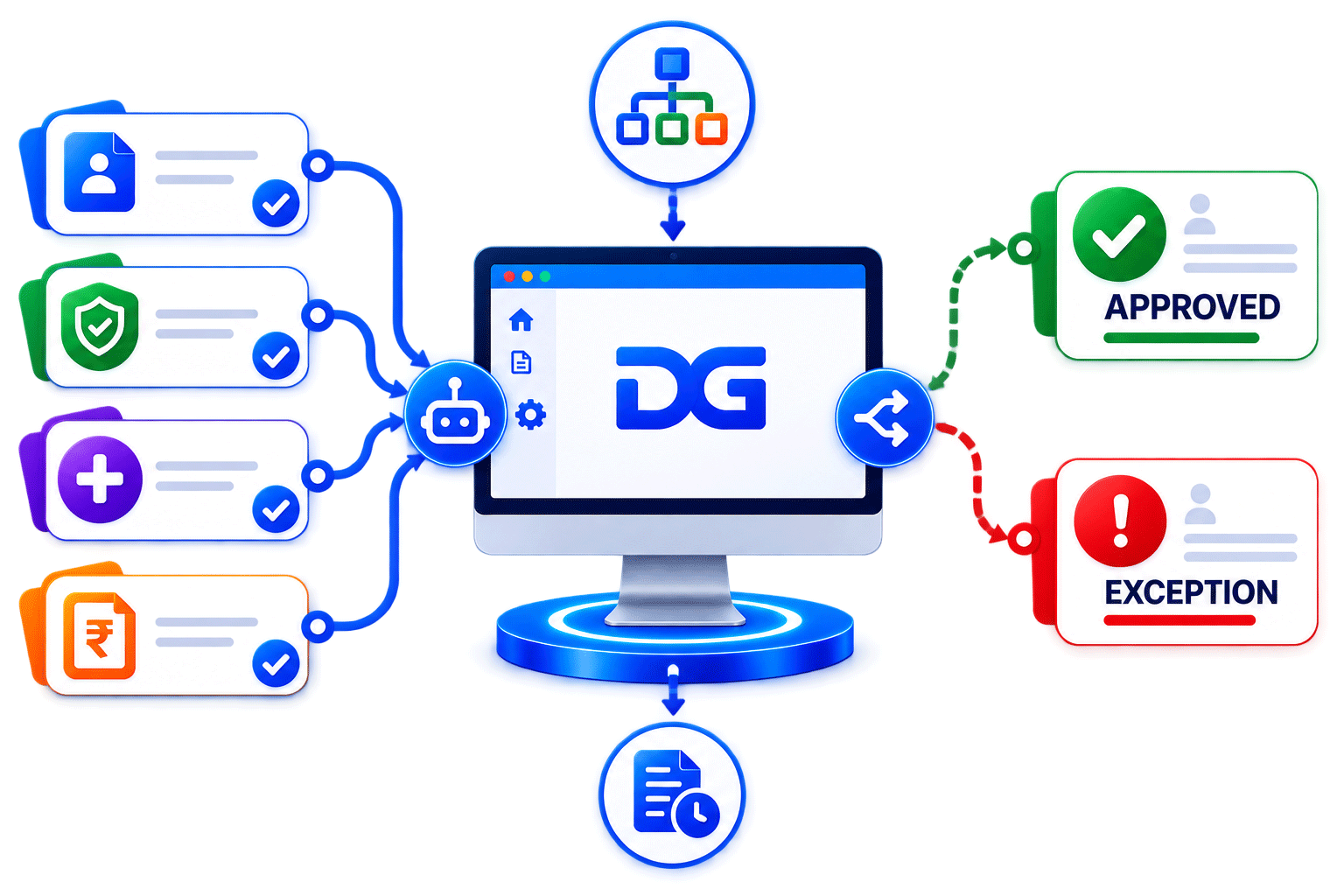 AI-powered insurance workflow automation and decisioning