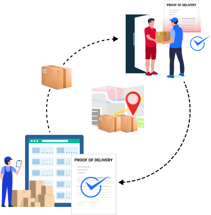 AI automating proof of delivery documents by converting handwritten and messy POD scans into clean, structured data.